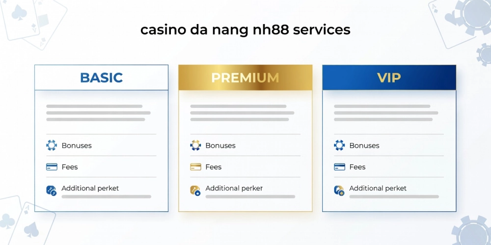 Bảng giá chi tiết các gói dịch vụ casino da nang nh88 cập nhật năm 2025